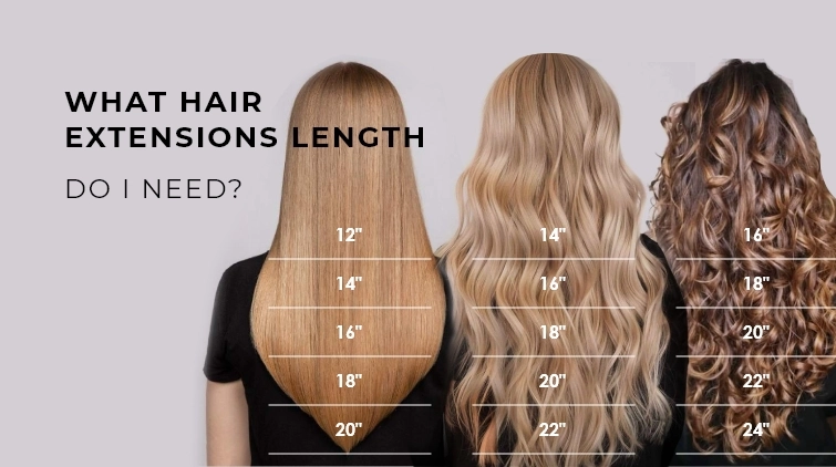 How to Choose The Perfect Length Of Hair Extensions For You? – Vic Hair