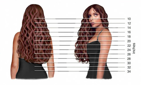 Hair Extension Length Guide